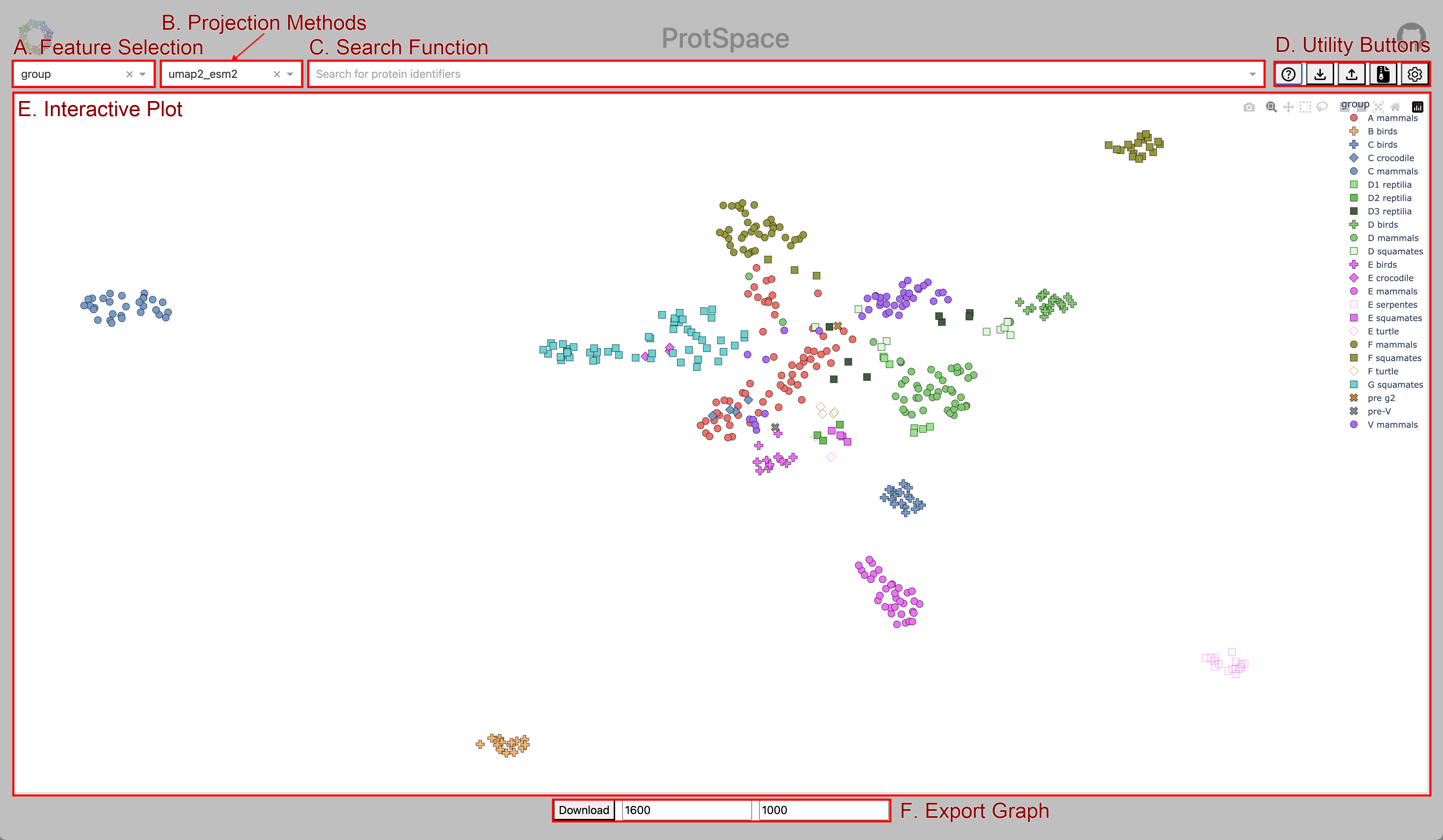 Protspace